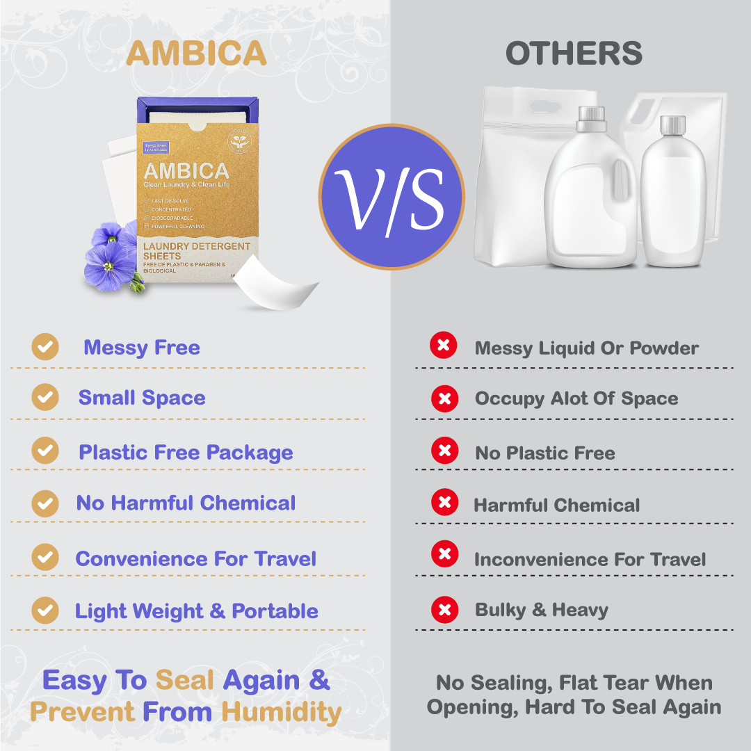 Ambica Laundry detergent sheets  fresh linen